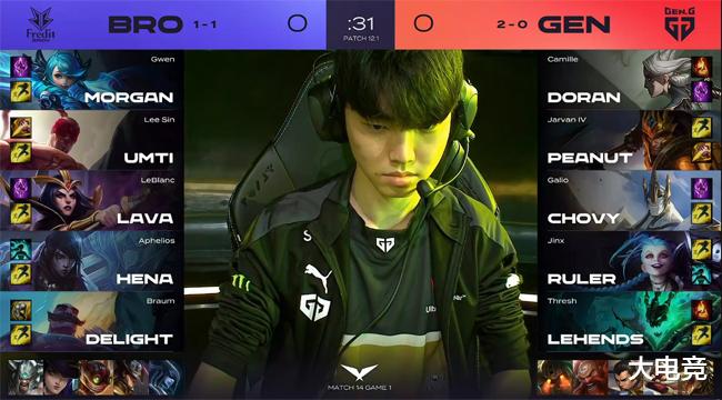 更多依赖外 更多依赖外