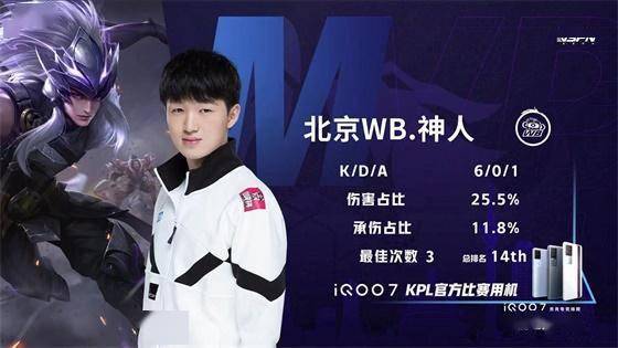 不精细化 不精细化